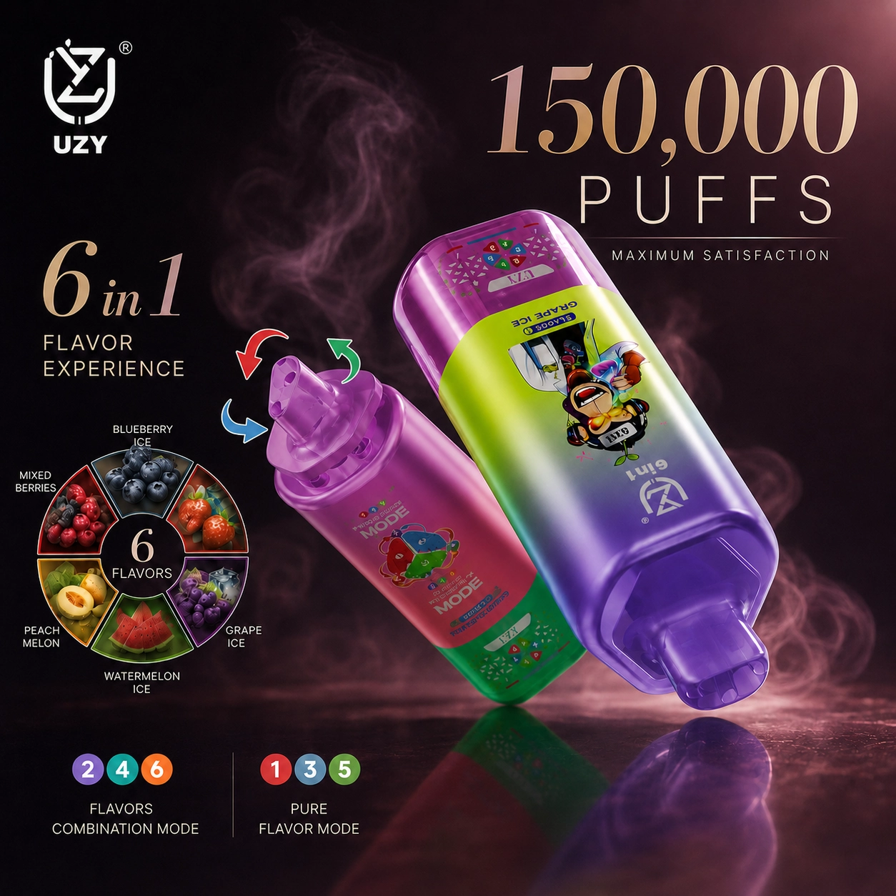 UZY 6-in-1 Flavor 150K Puffs Disposable Vape hero presentation showing the featured device design and display in the official product artwork.